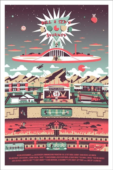 Bill and Ted's Bogus Journey - DKNG