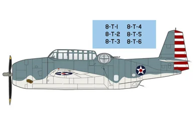 TBF-1 "first Avenger" US Navy HA1224 Scale 1:72