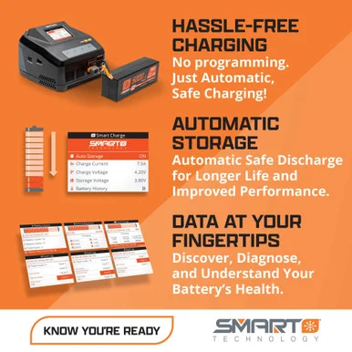 Spektrum SPMXPSA300 Smart Powerstage Air Bundle: 4000mAh 3S G2 LiPo Battery / S120 Charger