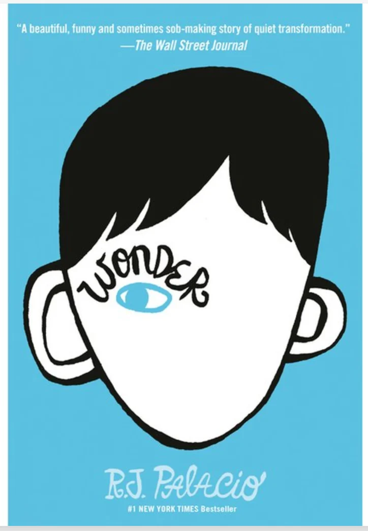 Wonder - Grandma's Place