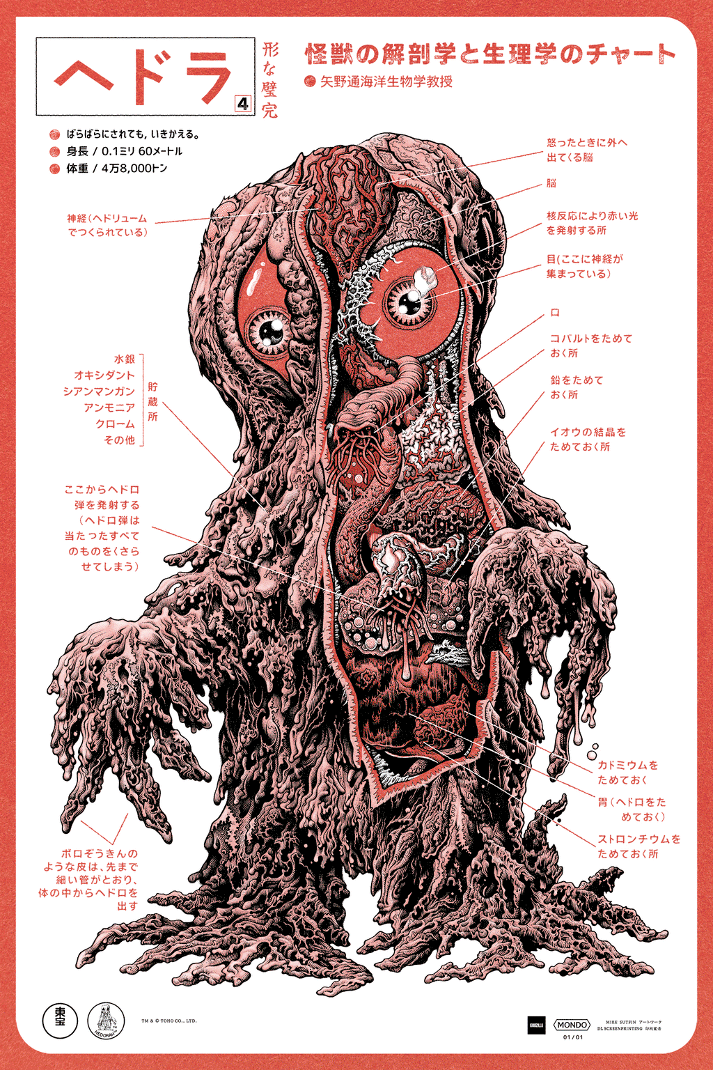Hedorah Anatomy DesignerCon Variant Poster - Mike Sutfin