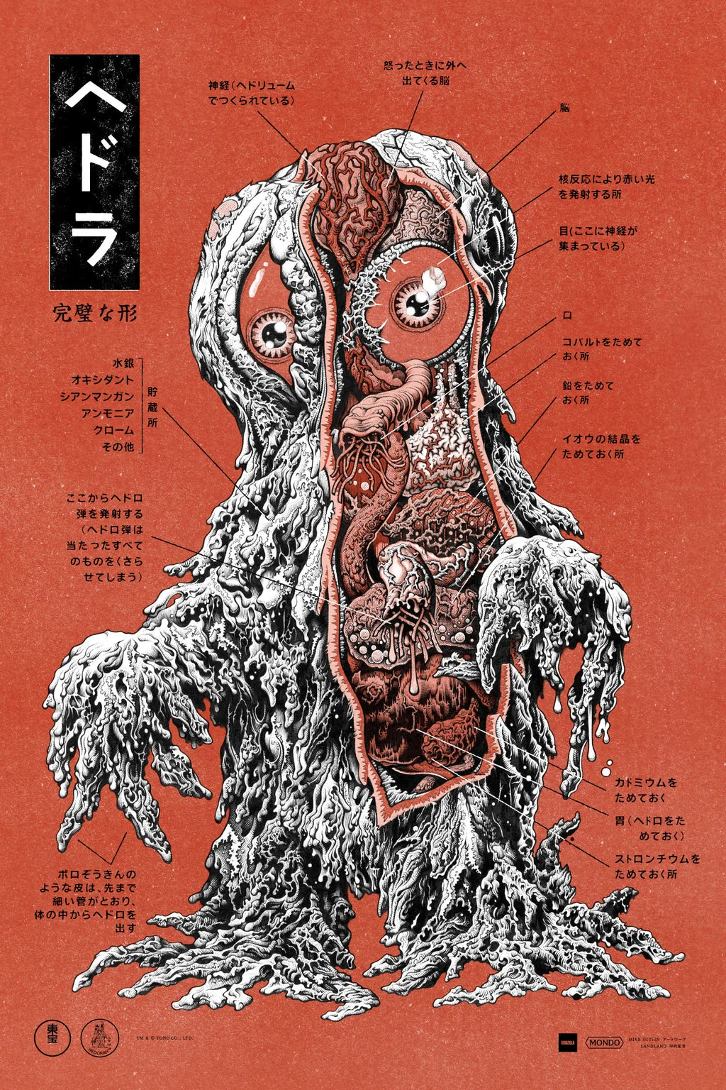 Hedorah Anatomy Variant Poster - Mike Sutfin