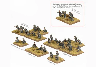 15mm Canadian Mechanised Platoon - TCA712