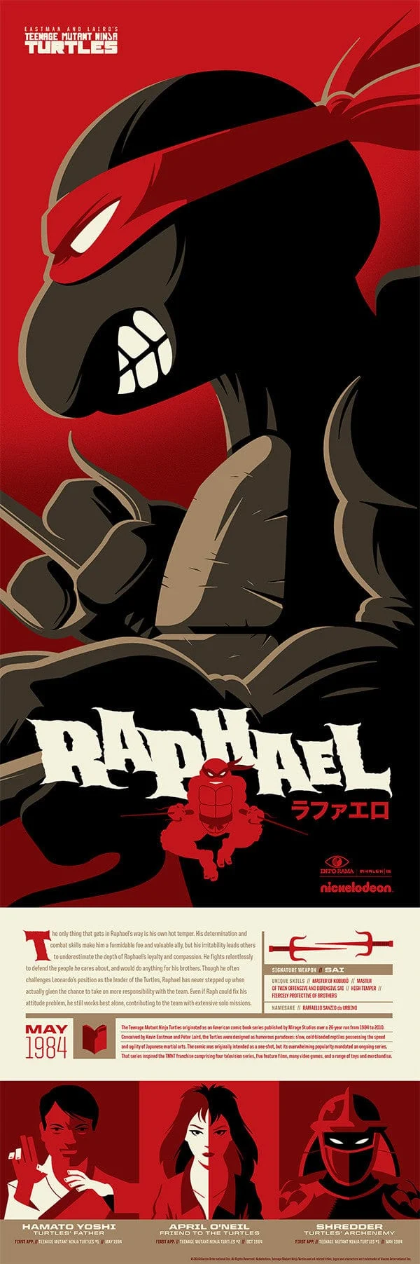 TMNT: Raphael - Tom Whalen