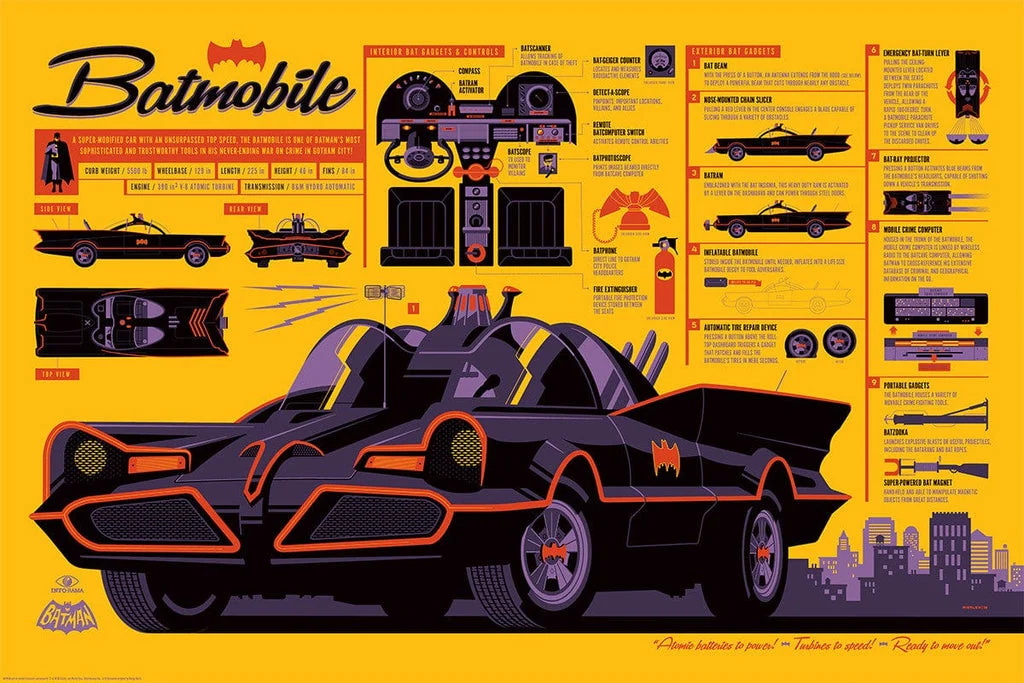 The Batmobile - Tom Whalen