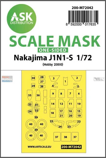 ASKM72042 1:72 ASK/Art Scale Mask - J1N1-S Gekko (H2K kit)