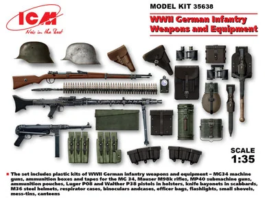 1/35 ICM WWII German Infantry Weapons & Equipment - ICM Models