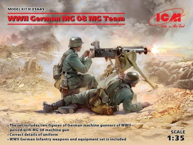 1/35 ICM WWII German MG08 MG Team (2 figures) - ICM Models