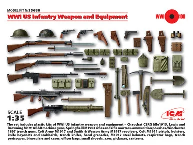 1/35 ICM WWI US Infantry Weapon and Equipment - ICM Models