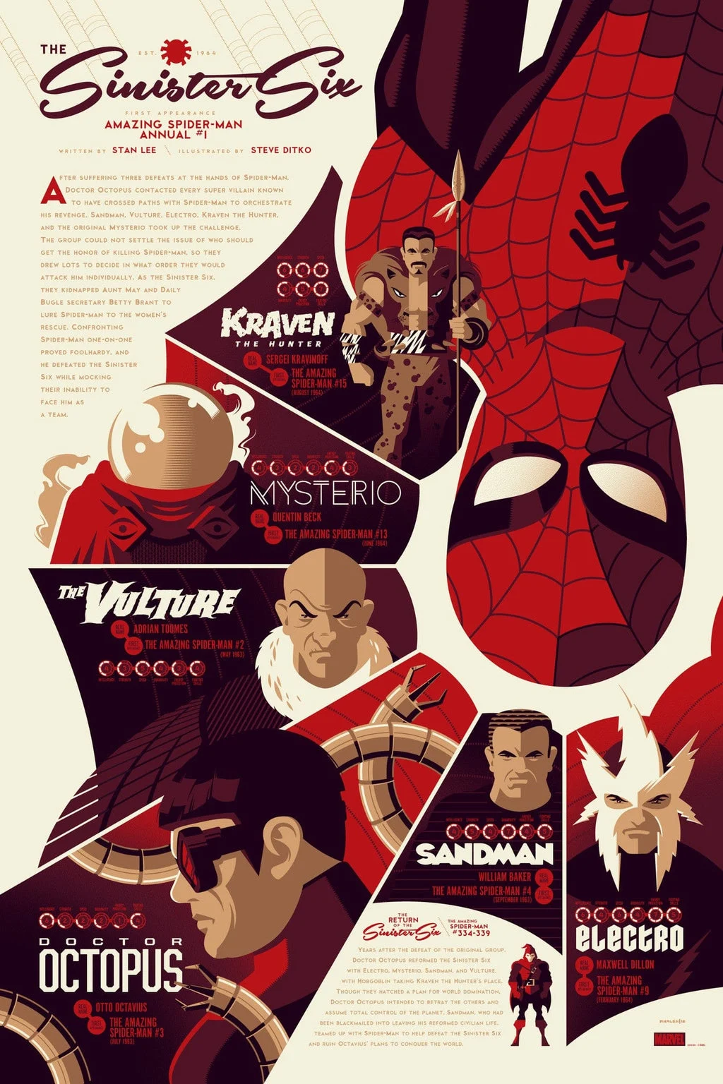 Sinister Six - Tom Whalen