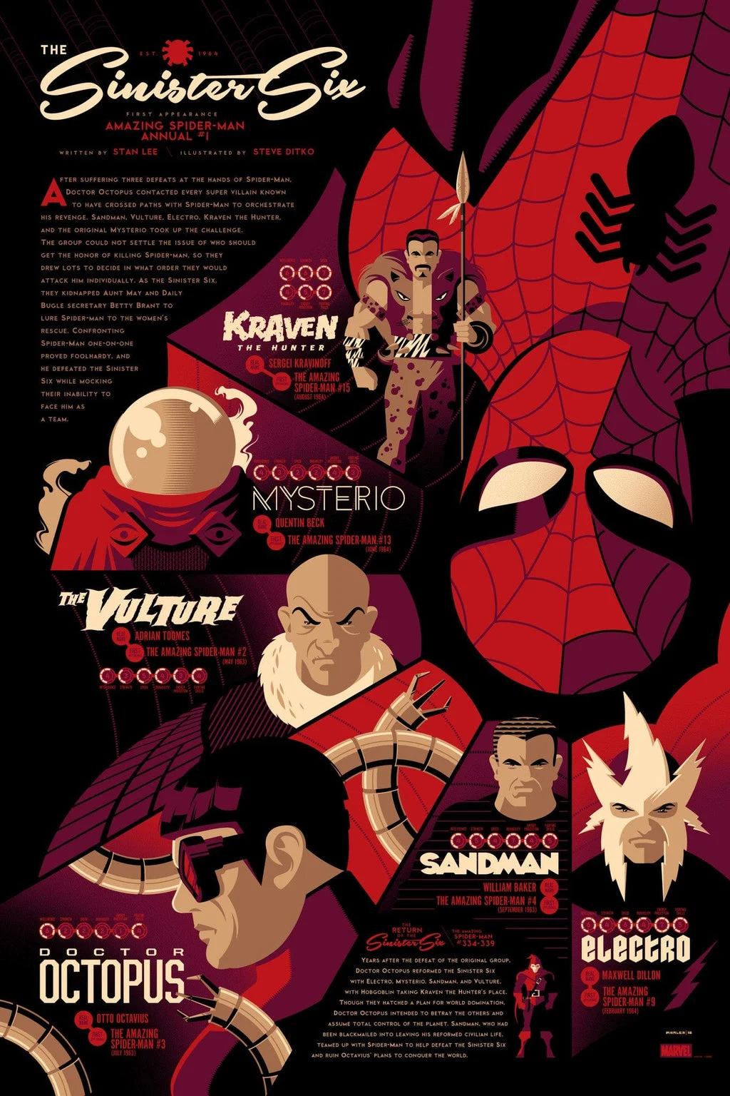 Sinister Six (Variant) - Tom Whalen