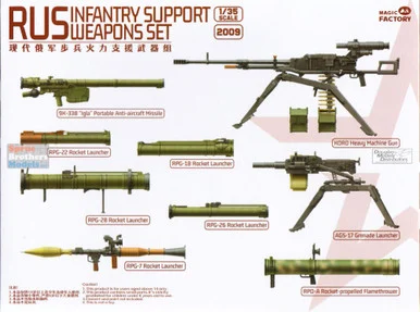 MGF2009 1:35 Magic Factory Russian Infantry Support Weapons Set
