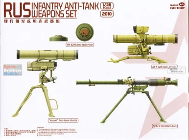 MGF2010 1:35 Magic Factory Russian Infantry Anti-Tank Weapons Set
