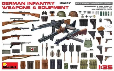 1/35 Miniart WWII German Infantry Weapons & Equipment