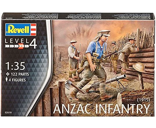 ANZAC Infantry 1915, 1/35 Scale Model Kit - Revell Germany