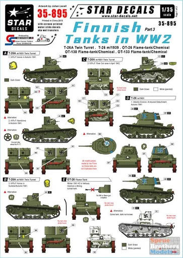 SRD35895 1:35 Star Decals - Finnish Tanks in WW2 Part 3