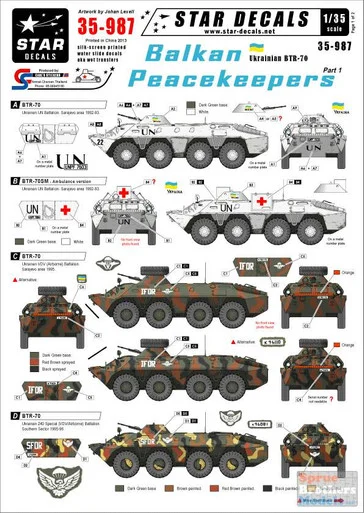 SRD35987 1:35 Star Decals - Balkan Peacekeepers Ukrainian BTR-70