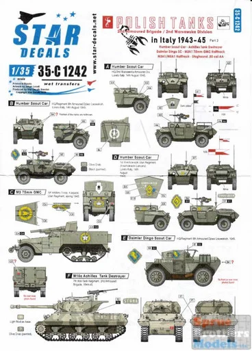 SRD35C1242 1:35 Star Decals - Polish Tanks in Italy 1943-45 Part 3
