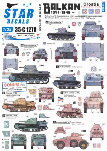 SRD35C1270 1:35 Star Decals - Balkan 1941-1946 Part 1: Croatia