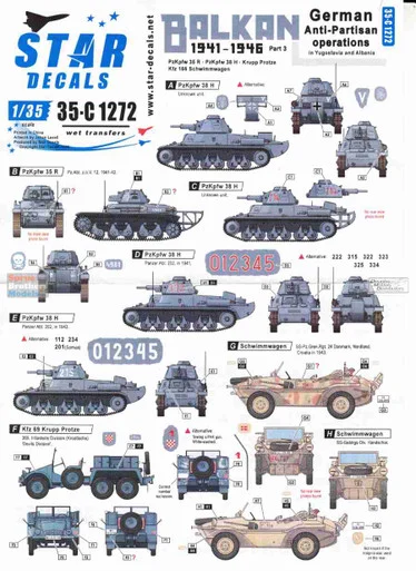 SRD35C1272 1:35 Star Decals - Balkan 1941-1946 Part 3: German Anti-Partisan Operations