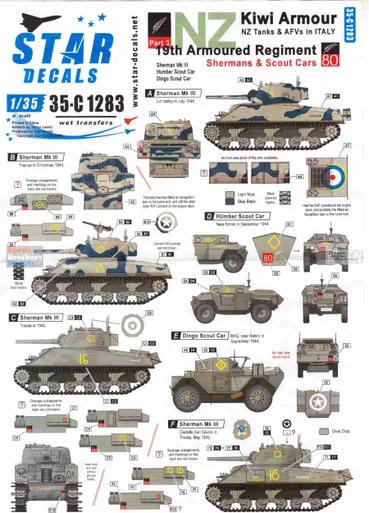 SRD35C1283 1:35 Star Decals - Kiwi Armour Part 3: 19th Armoured Regiment
