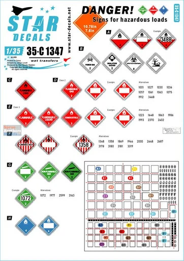 SRD35C1347 1:35 Star Decals - Danger! Signs for Hazardous Loads