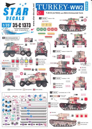 SRD35C1373 1:35 Star Decals - Turkey in WW2: T-26B & BA-6