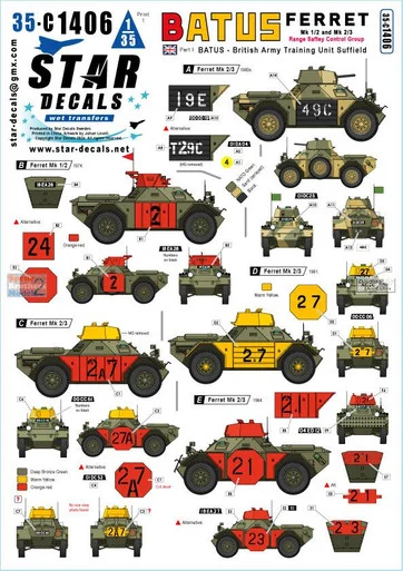 SRD35C1406 1:35 Star Decals BATUS #1 Ferret Scout Cars Mk.1/2 & Mk. 2/3 Range Safety Control Group