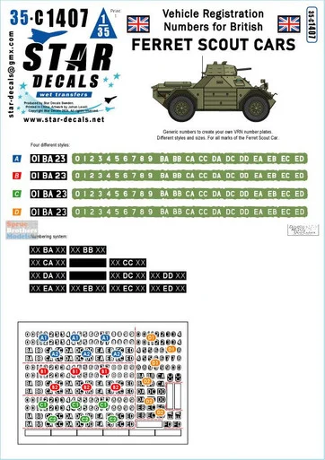 SRD35C1407 1:35 Star Decals - Ferret Scout Cars - Vehicle Registration Numbers for British Ferrets